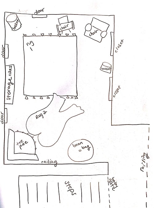 Playroom layout plans